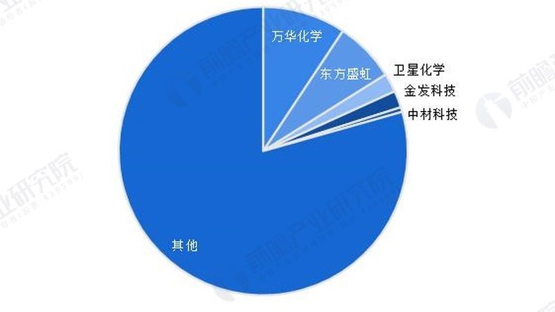 区域代理不是签了合同就能躺赚