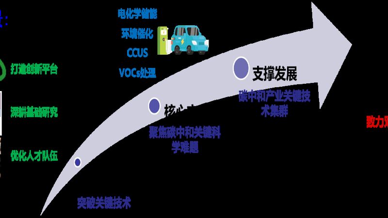 工程塑料改性加工：揭秘其关键技术与选型要点